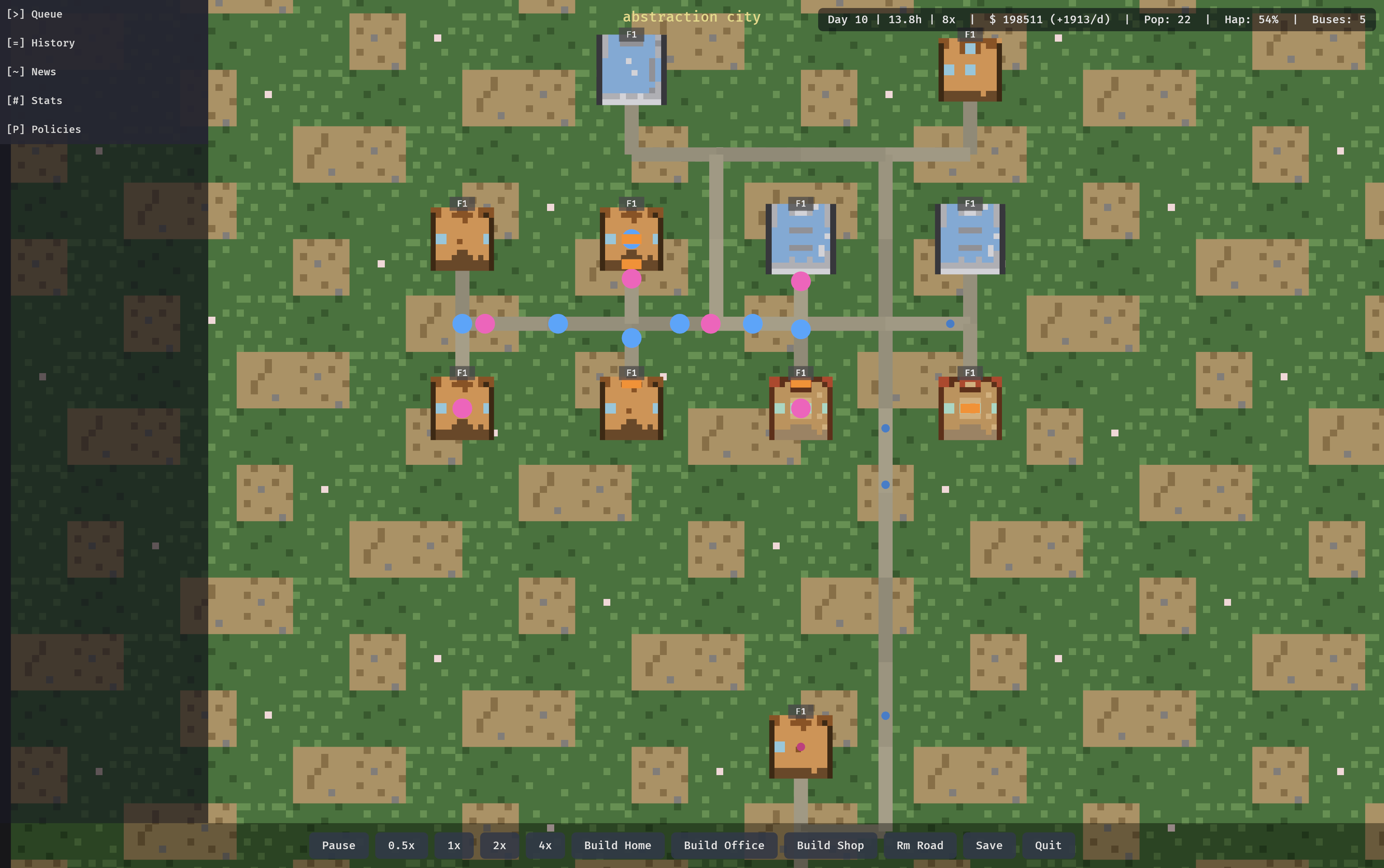 Early city