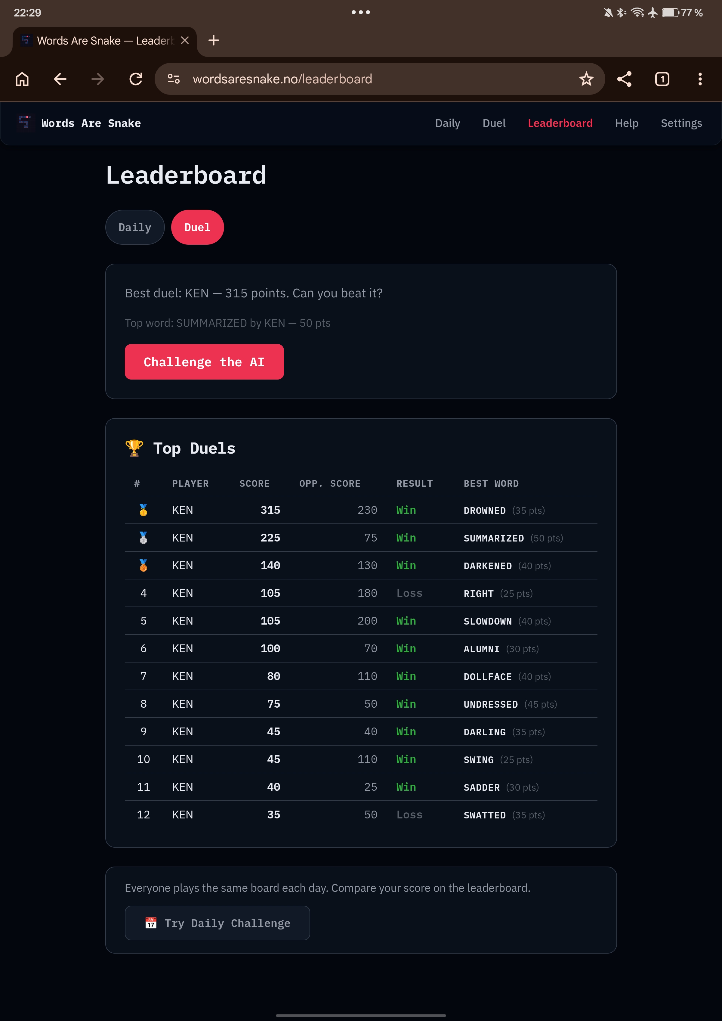 Leaderboard
